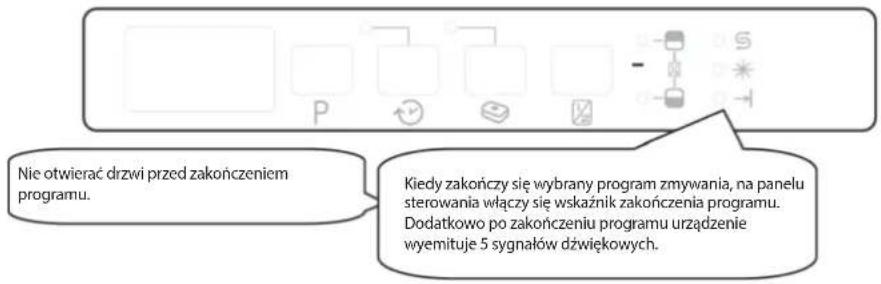 Freggia DWI4108 - WŁĄCZANIE URZĄDZENIA ORAZ WYBÓR PROGRAMU - 2
