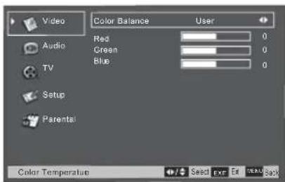 Video Color Balance User Audio Red 0 Green 0 Blue 0 TV Setup Parental Color Temperature Send Ext Next Back