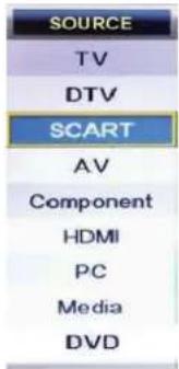 SOURCE TV DTV SCART AV Component HDMI PC Media DVD