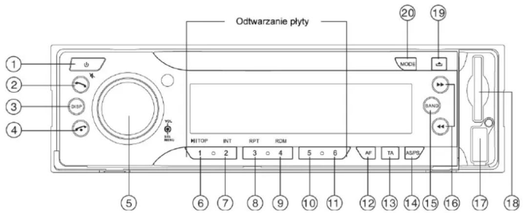 Odtwarzanie płyty ① ② ③ ④ ⑤ ⑥ ⑦ ⑧ ⑨ ⑩ ⑪ ⑫ ⑬ ⑭ ⑮ ⑯ ⑰ ⑱ ⑲ ⑳ ㉑ ㉒ ㉓ ㉔ ㉕ ㉖ ㉗ ㉘ ㉙ ㉚ ㉛ ㉜ ㉝ ㉞ ㉟ ㉳ ㉴ ㉵ ㉶ ㉷ ㉸ ㉹ ㉺ ㉻ ㉼ ㉒ ㉓ ㉔ ㉕ ㉖ ㉗ ㉘ ㉙ ㉚ ㉛ ㉜ ㉝ ㉞ ㉟ ㉟A ㉟B ㉟C ㉟D ㉟E ㉟F ㉟G ㉟H ㉟I ㉟J ㉟K ㉟L ㉟M ㉟N ㉟O ㉟P ① ○ 2 ○ 3 ○ 4 ○ 5 ○ 6 ○ AF TA AS/PS MODE