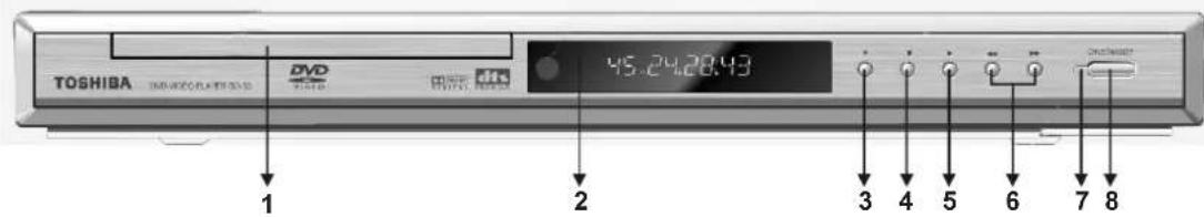 TOSHIBA DVD 45.24.28.43 1 2 3 4 5 6 7 8