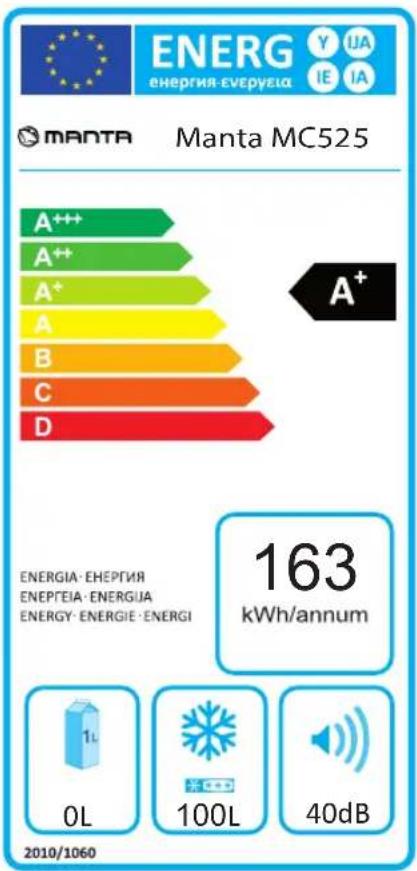 ENERG ENERGIA-ENERGIA Y IJA IE IA MANTA MC525 A++ A++ A+ A B C D A+ ENERGIA·ENERGIA ENERGIA·ENERGIA ENERGY·ENERGIE·ENERGI 163 kWh/annum 1L 0L 100L 40dB 2010/1060
