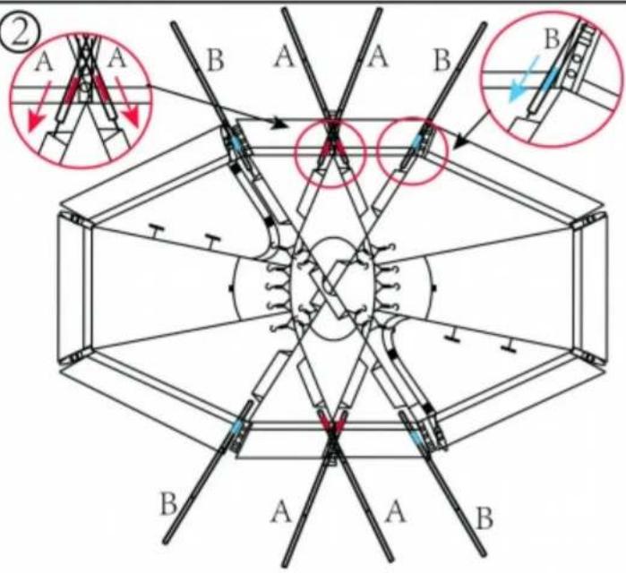 Technical diagram illustrating mechanical assembly with labeled components A and B, showing directional arrows and circular features.