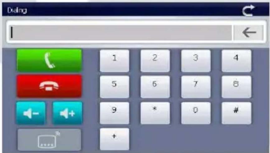 Dialog 1 2 3 4 5 6 7 8 9 * 0 # +