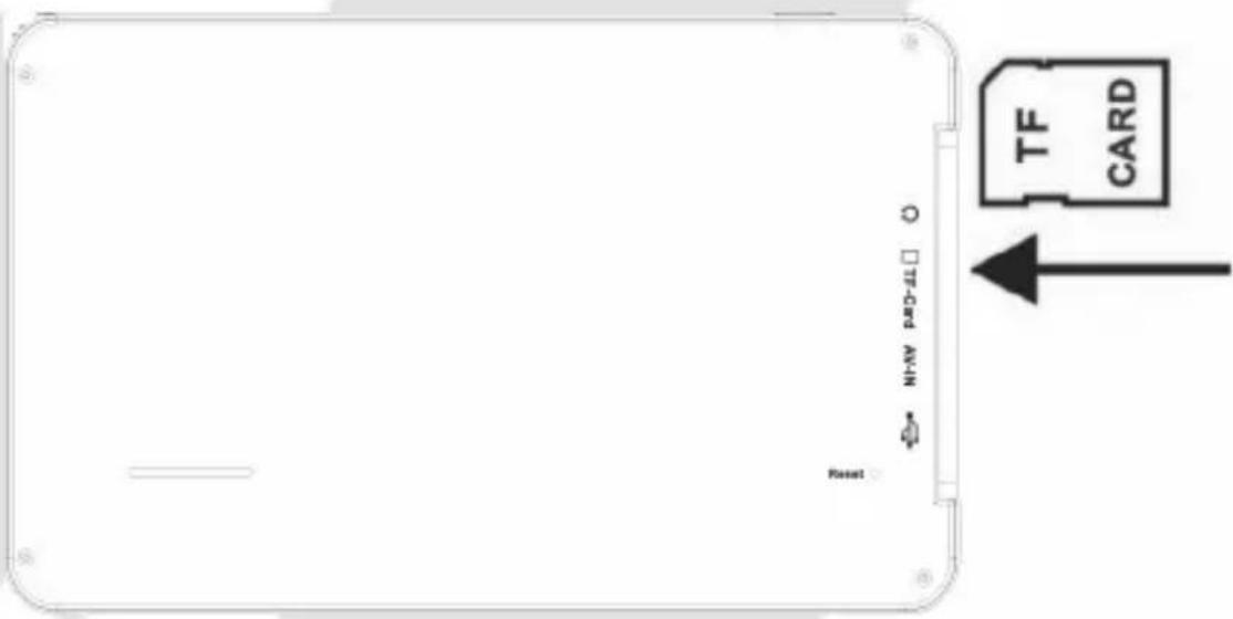 NT-MA PAD-FLD Reset TF CARD