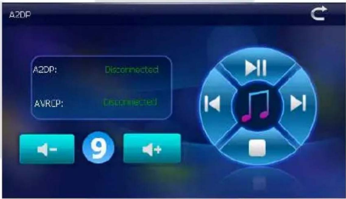 GOCLEVER NAVIO 705CAM - Connect - 30