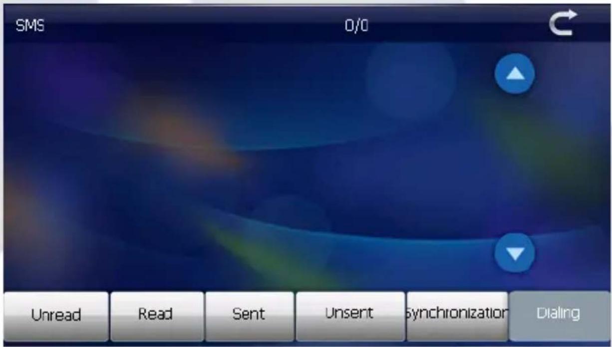 SMS 0/0 Unread Read Sent Unsent synchronization Dialing