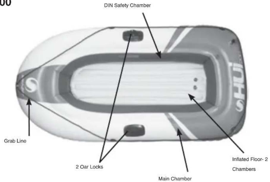 DIN Safety Chamber Grab Line 2 Oar Locks Main Chamber Inflated Floor- 2 Chambers