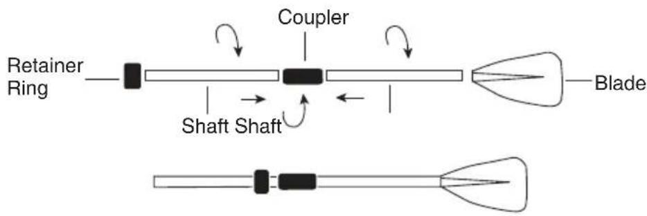 Retainer Ring Shaft Shaft Coupler Blade