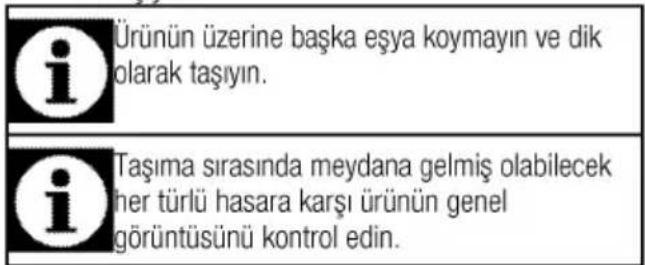 Arçelik 9629 MMS - Gelecekteki taşıma işlemleri - 1
