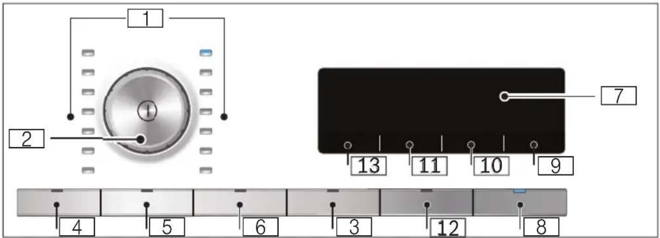 1 2 ① 7 13 11 10 9 4 5 6 3 12 8