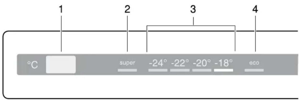 1 2 3 4 °C super -24° -22° -20° -18° eco
