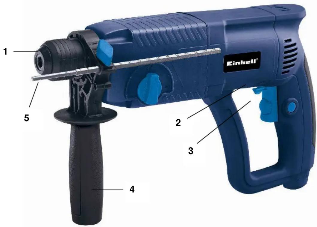 1 2 3 4 5 Einhell®