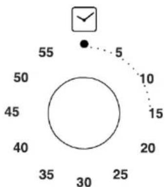 Ardo OED606B - MINUTOWY TIMER AKUSTYCZNY - 1