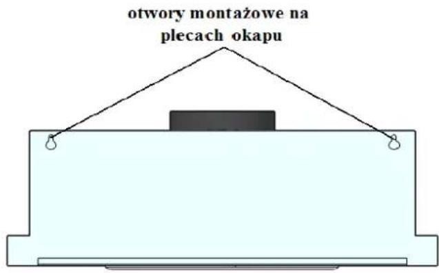 otwory montażowe na plecach okapu