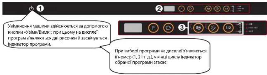 Freggia DWCI6159 - УВІМКНЕННЯ МАШИНИ ТА ВИБІР ПРОГРАМИ - 1