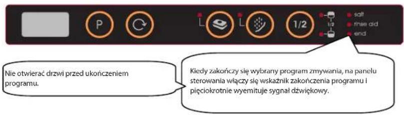 Freggia DWCI6159 - WŁĄCZANIE URZĄDZENIA ORAZ WYBÓR PROGRAMÓW - 2