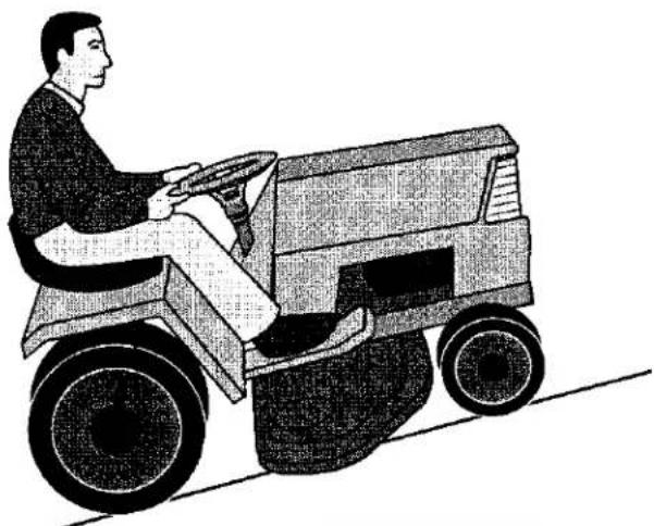 Craftsman 25749 - Συμβουλές για την κοπή - 1