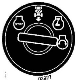STOP 02927