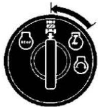 Craftsman 25749 - Κοτή - 1