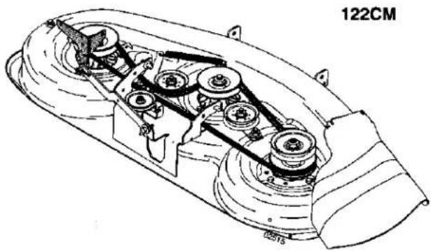 Craftsman 25749 - Συναρμολόγηση μονάδας κοπής - 1
