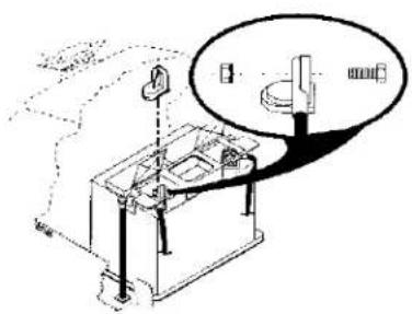 Technical diagram showing a mechanical setup with labeled components and a magnified inset view of a cylindrical component.