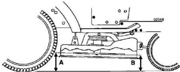 02548 A B