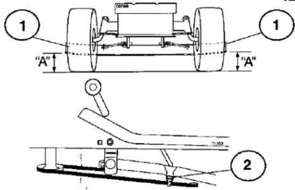 1 "A" 1 "A" 2
