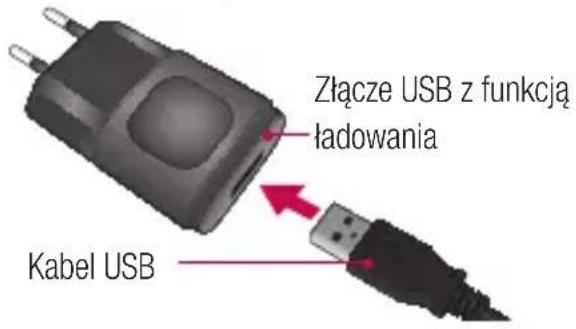 Złącze USB z funkcją ładowania Kabel USB