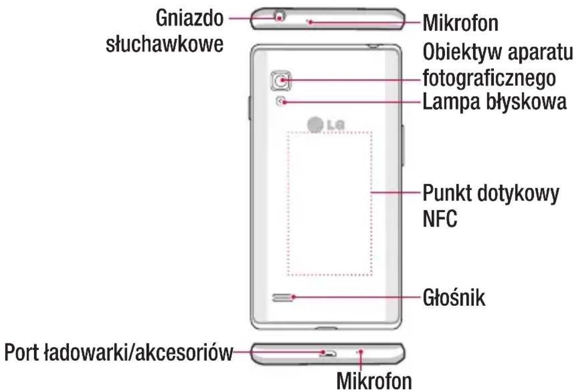 Gniazdo słuchawkowe Mikrofon Obiektyw aparatu fotograficznego Lampa błyskowa Punkt dotykowy NFC Głośnik Port ładowarki/akcesoriów Mikrofon