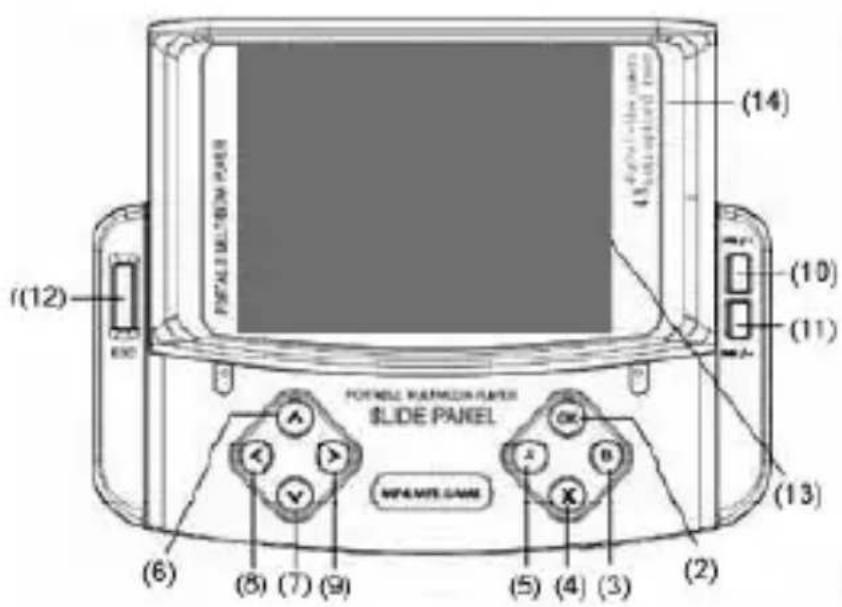 POTRASS MULTIMON PLATE SLIDE PANEL NAMINIS GAME (12) (14) (10) (11) (13) (6) (8) (7) (9) (5) (4) (3) (2)