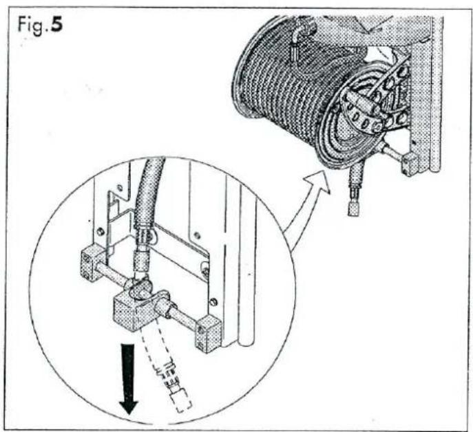 Fig.5 ↑ ↓