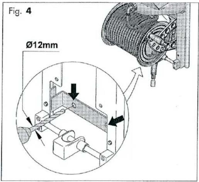 Fig. 4 Ø12mm