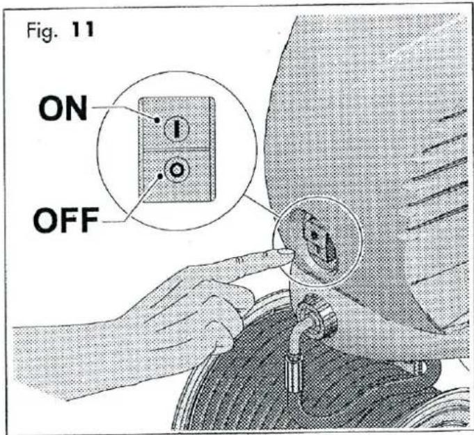 Fig. 11 ON OFF