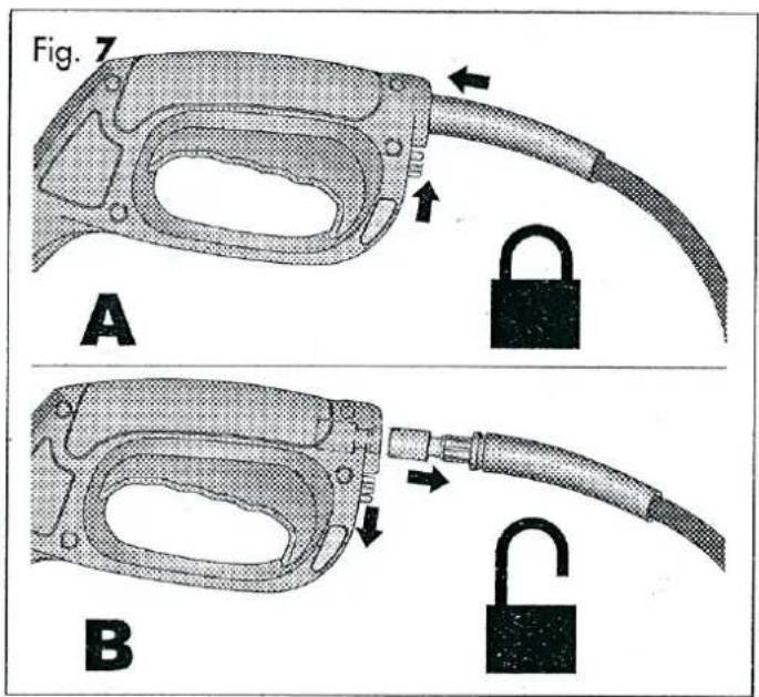 Fig. 7 A B