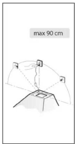 max 90 cm