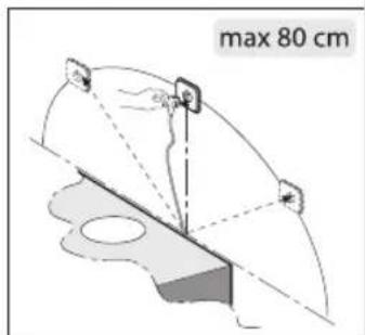 max 80 cm