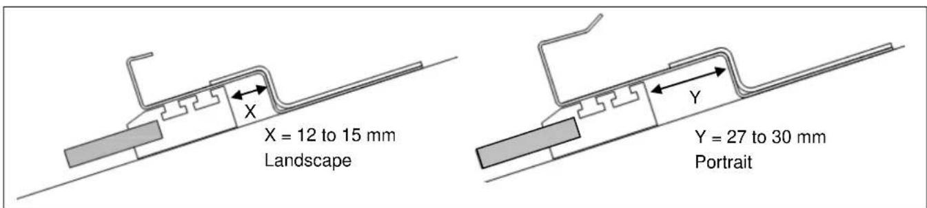 X = 12 to 15 mm Landscape Y = 27 to 30 mm Portrait