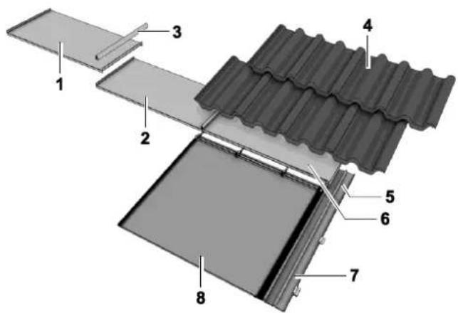 Technical diagram of a roof structure with numbered components for identification
