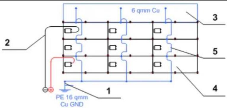 6 qmm Cu 2 3 5 4 1 PE 16 qmm Cu GND