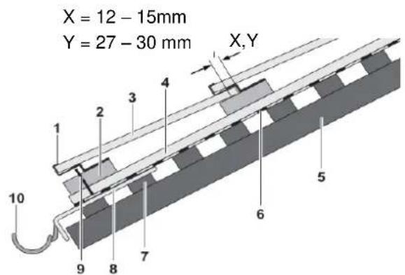 X = 12 - 15mm Y = 27 - 30 mm X,Y 1 2 3 4 5 6 7 8 9 10