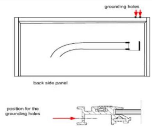 grounding holes back side panel position for the grounding holes