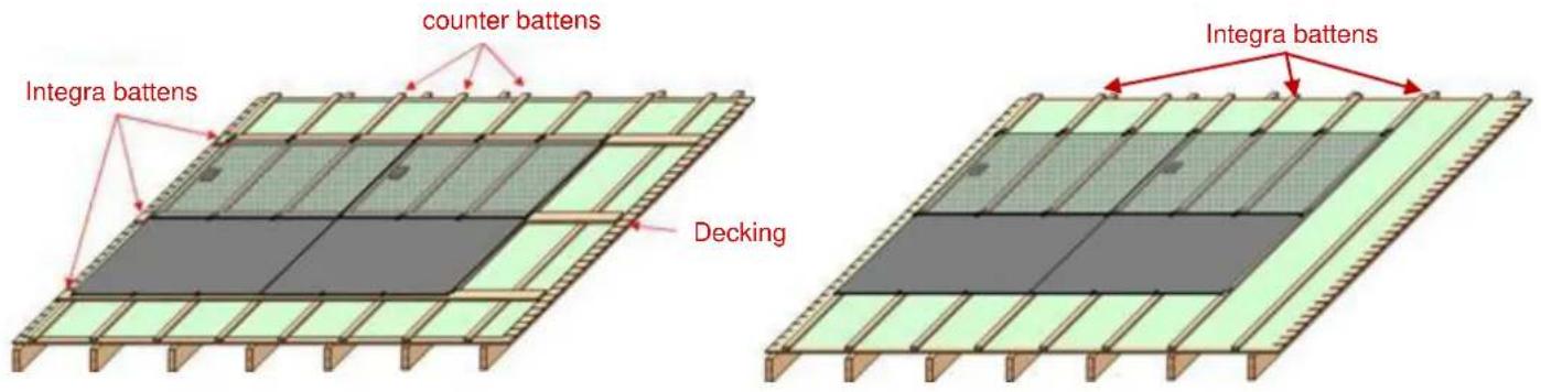counter battens Integra battens Decking Integra battens