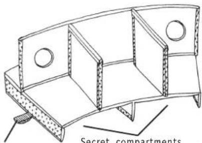 Kata Sundo-1 - 3