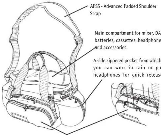 APSS - Advanced Padded Shoulder Strap Main compartment for mixer, DA' batteries, cassettes, headphones and accessories A side zippered pocket from which you can work in rain or push headphones for quick release