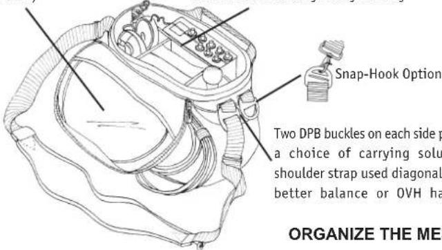 Snap-Hook Option Two DPB buckles on each side p a choice of carrying solu shoulder strap used diagonal better balance or OVH ha ORGANIZE THE ME