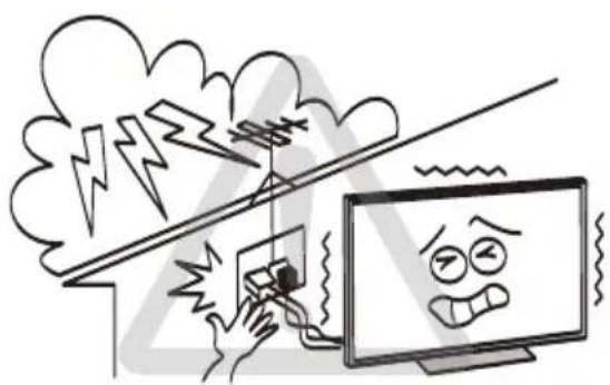 TCL L43F3800A - 产品使用注意事项 - 4