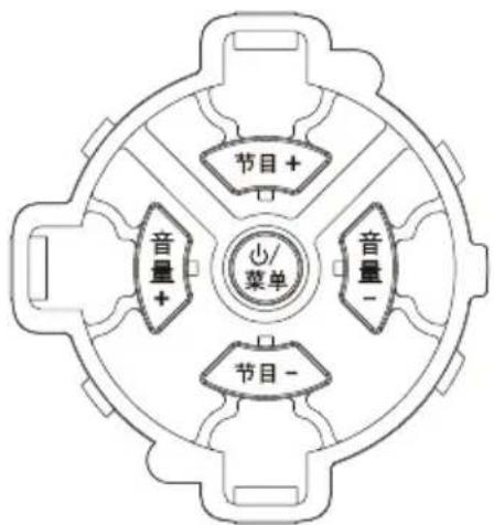 TCL L43F3800A - 按键说明 - 1