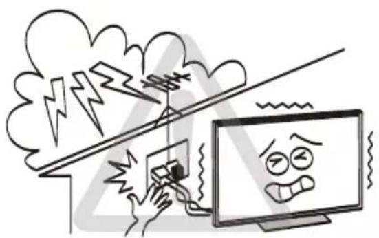 TCL L42F2890A - 产品使用注意事项 - 4