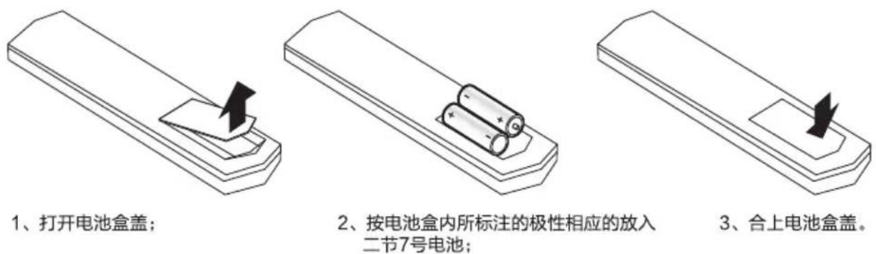 TCL L42F2890A - 遥控器电池安装 - 1